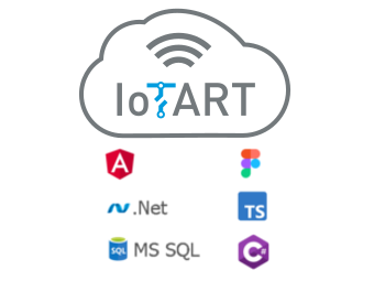 IoT Cloud Plattform