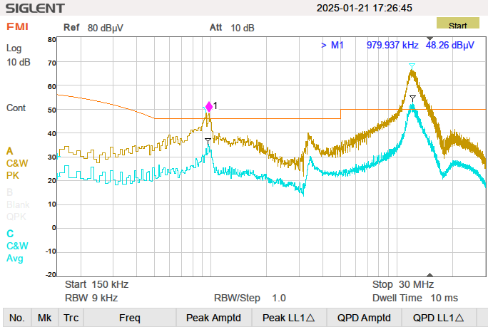 Linux Embedded Entwicklung